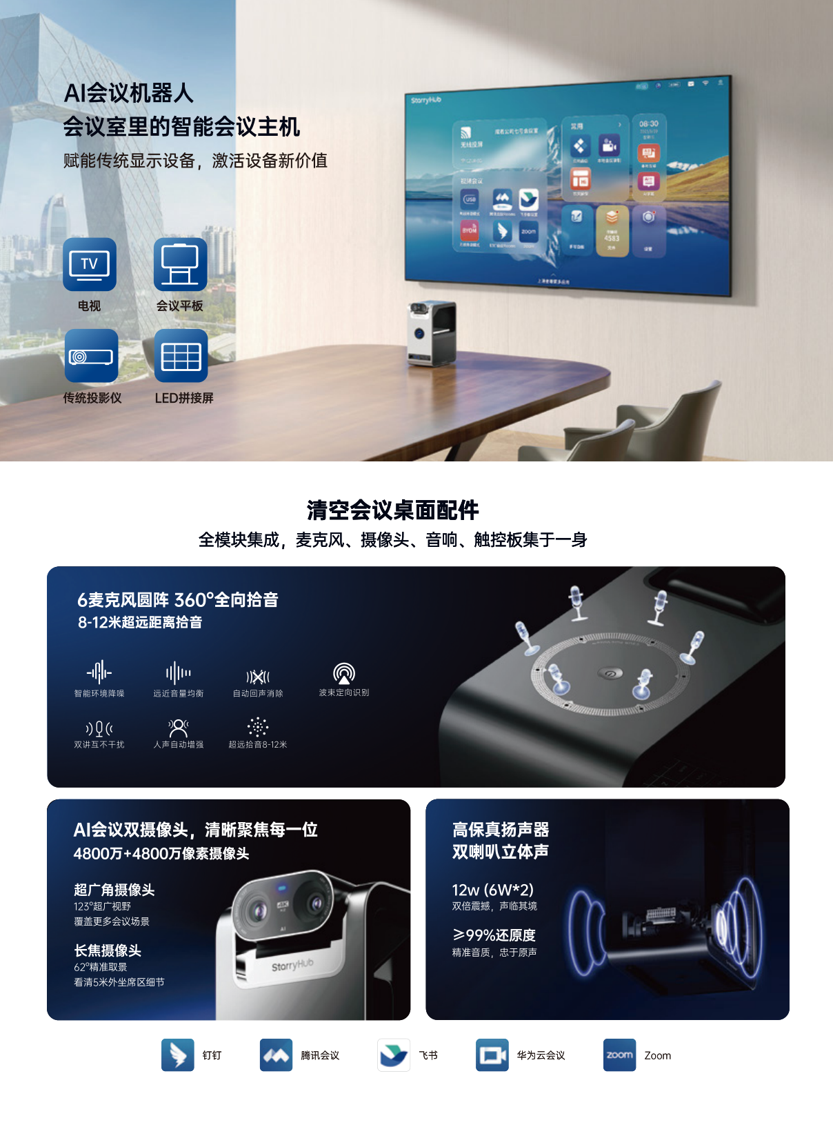 Bot30 installed with a meeting-room display